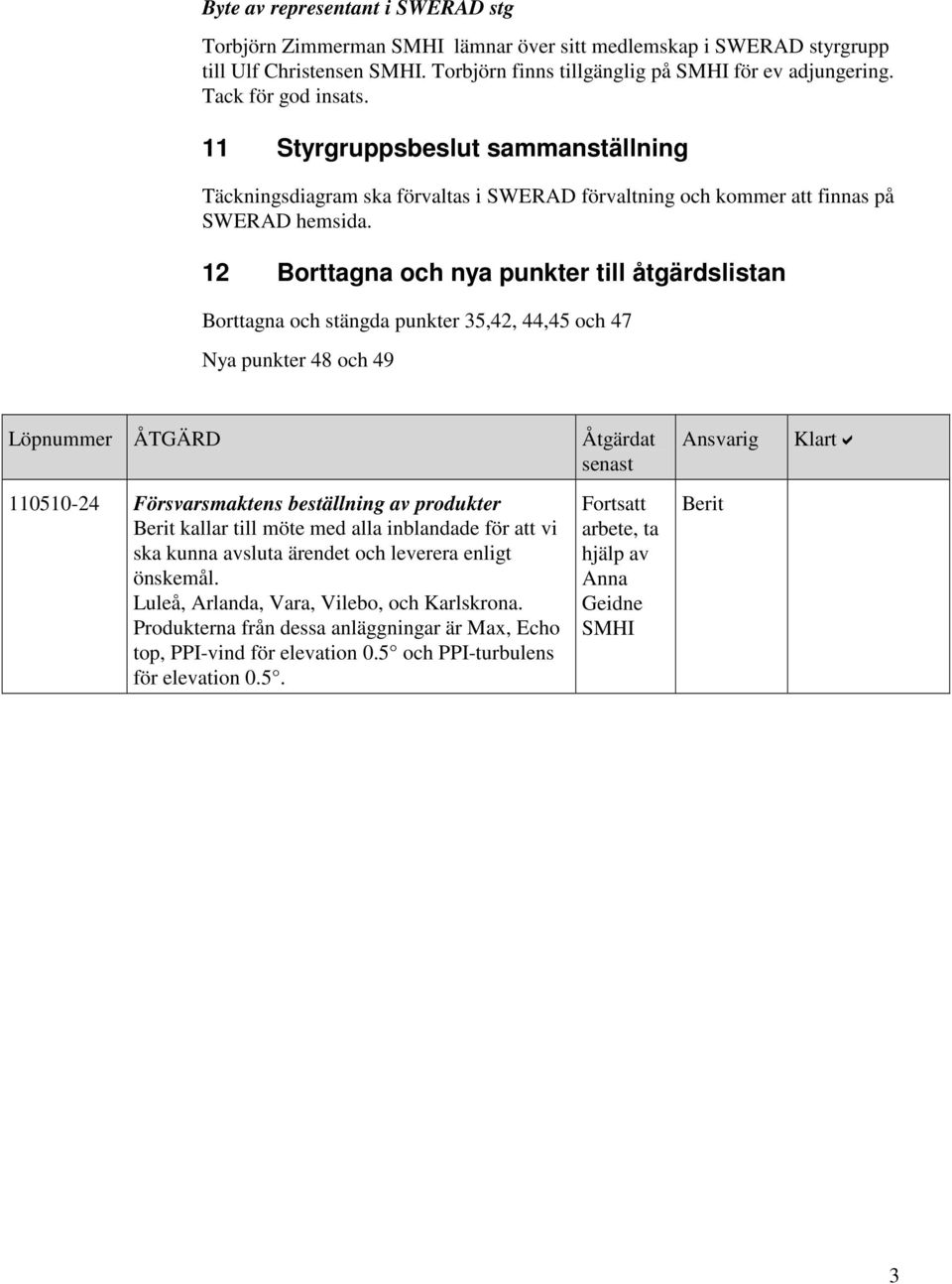 12 Borttagna och nya punkter till åtgärdslistan Borttagna och stängda punkter 35,42, 44,45 och 47 Nya punkter 48 och 49 Löpnummer ÅTGÄRD Åtgärdat senast Ansvarig Klart 110510-24 Försvarsmaktens