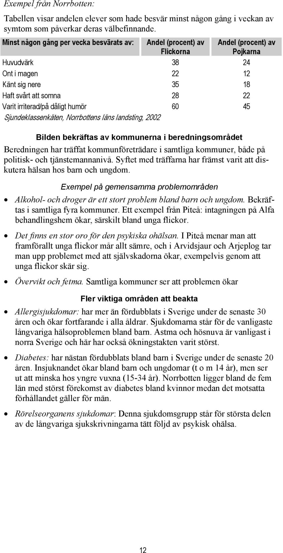 dåligt humör 60 45 Sjundeklassenkäten, Norrbottens läns landsting, 2002 Bilden bekräftas av kommunerna i beredningsområdet Beredningen har träffat kommunföreträdare i samtliga kommuner, både på