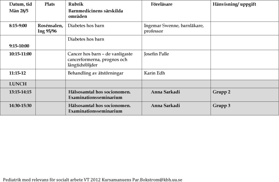 och långtidsföljder Josefin Palle 11:15-12 Behandling av ätstörningar Karin Edh 13:15-14:15 Hälsosamtal hos socionomen.