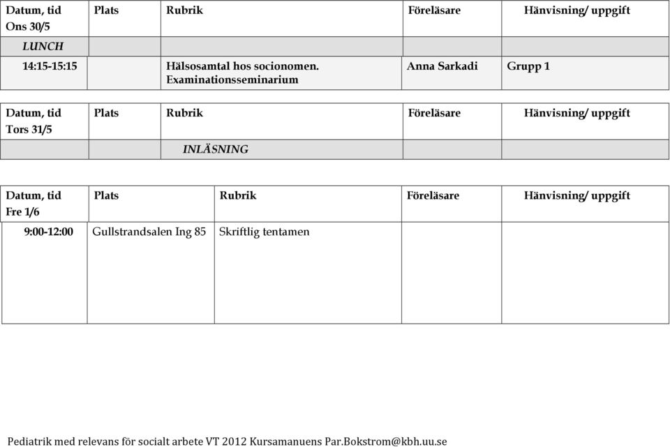 Examinationsseminarium Anna Sarkadi Grupp 1 Datum, tid Tors
