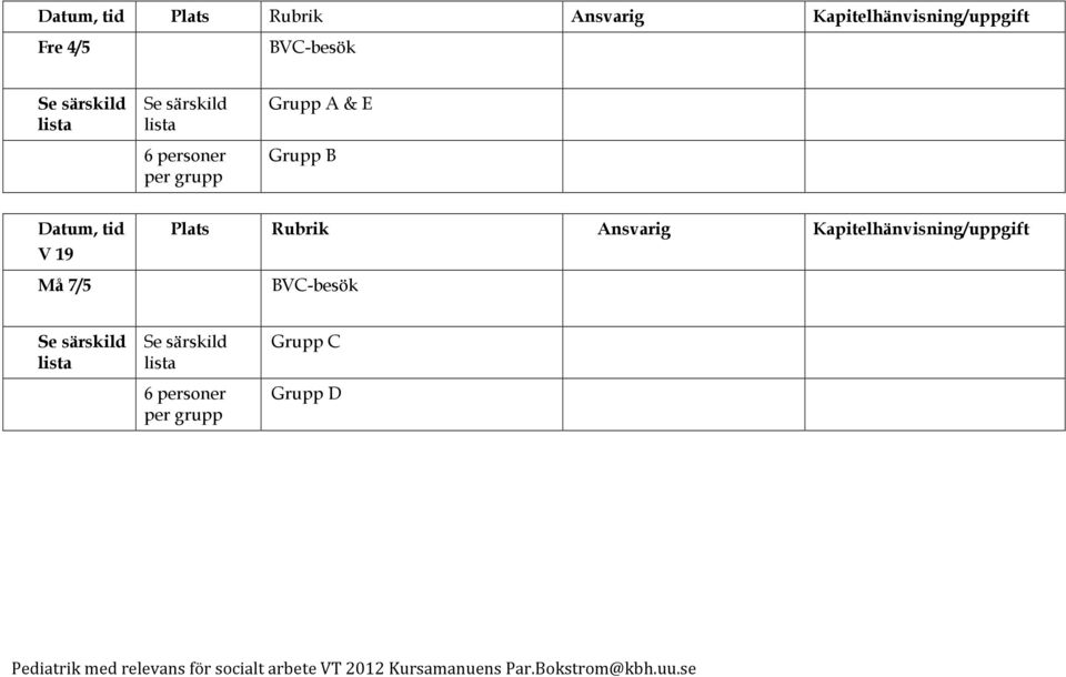 Datum, tid V 19 Må 7/5 Ansvarig Kapitelhänvisning/uppgift BVC-besök