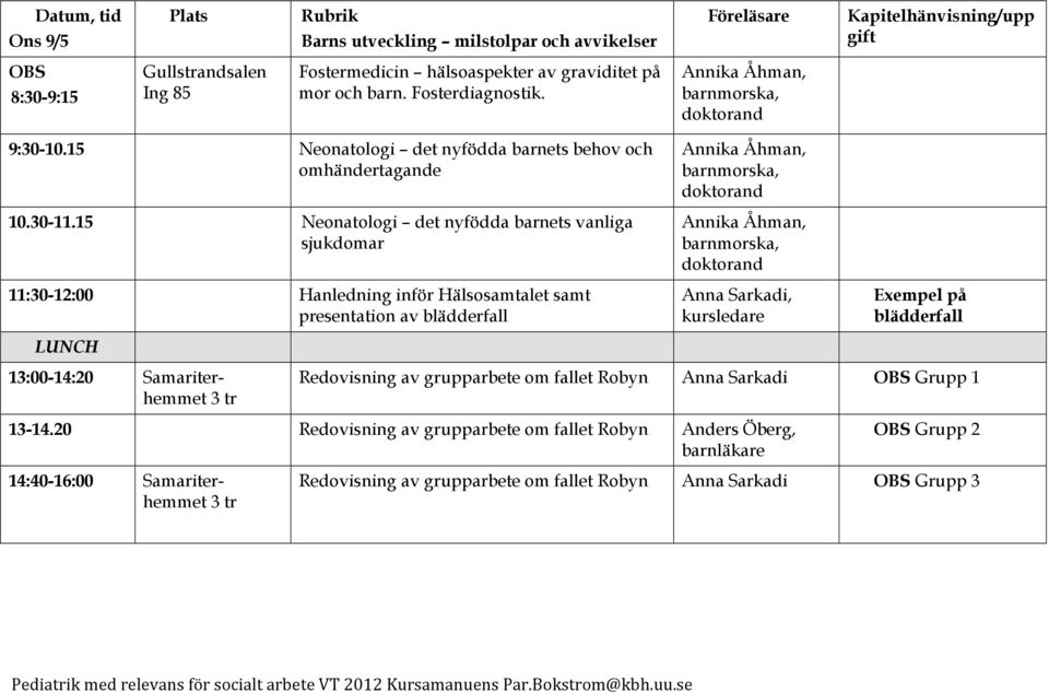 15 Neonatologi det nyfödda barnets vanliga sjukdomar 11:30-12:00 Hanledning inför Hälsosamtalet samt presentation av blädderfall 13:00-14:20 Samariterhemmet 3 tr Annika Åhman, barnmorska, Annika