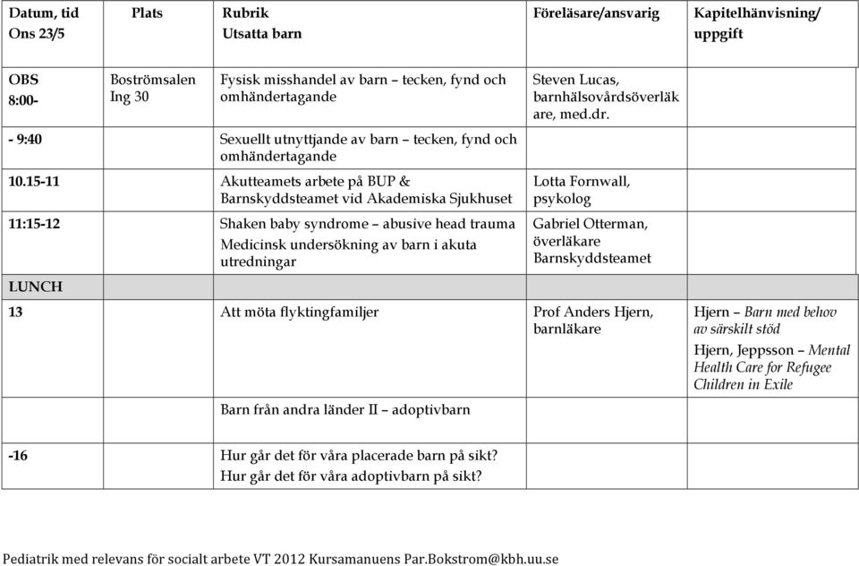 15-11 Akutteamets arbete på BUP & Barnskyddsteamet vid Akademiska Sjukhuset 11:15-12 Shaken baby syndrome abusive head trauma Medicinsk undersökning av barn i akuta utredningar Lotta Fornwall,