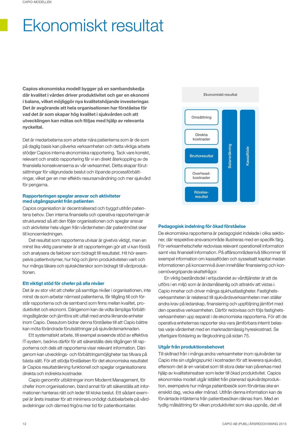 Omsättning Ekonomiskt resultat Det är medarbetarna som arbetar nära patienterna som är de som på daglig basis kan påverka verksamheten och detta viktiga arbete stödjer Capios interna ekonomiska