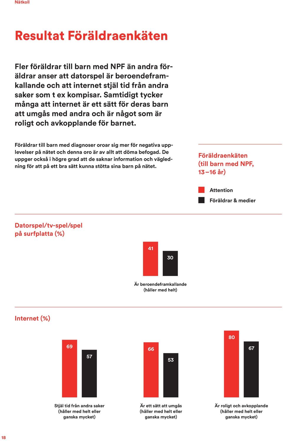 Föräldrar till barn med diagnoser oroar sig mer för negativa upplevelser på nätet och denna oro är av allt att döma befogad.