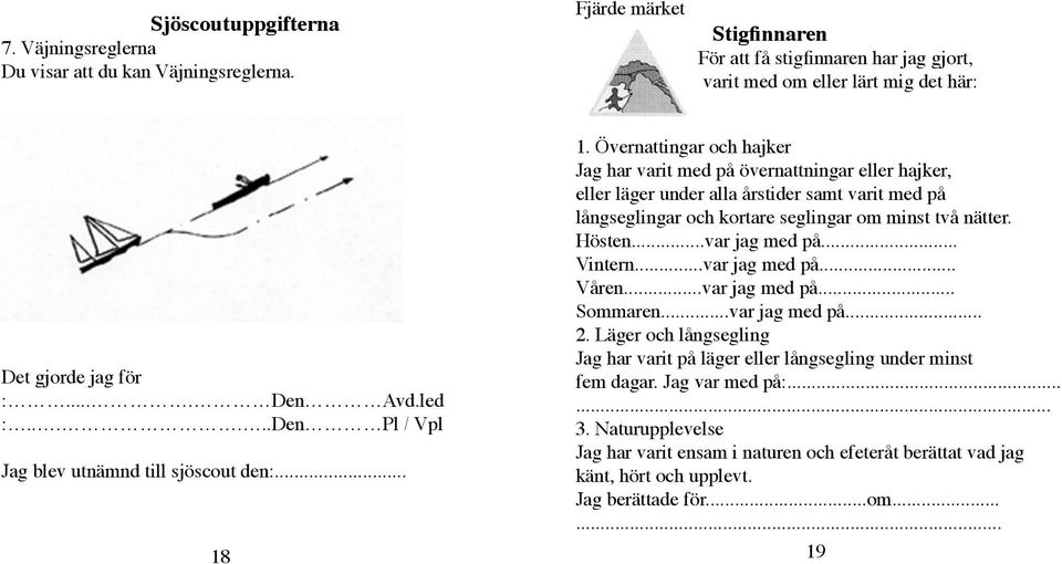 .. 18 1. Övernattingar och hajker Jag har varit med på övernattningar eller hajker, eller läger under alla årstider samt varit med på långseglingar och kortare seglingar om minst två nätter. Hösten.