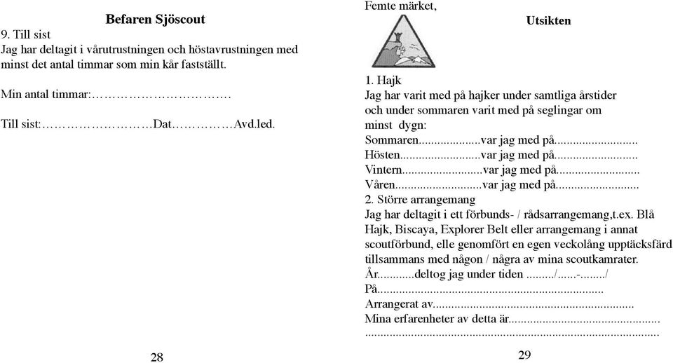 ..var jag med på... Våren...var jag med på... 2. Större arrangemang Jag har deltagit i ett förbunds- / rådsarrangemang,t.ex.