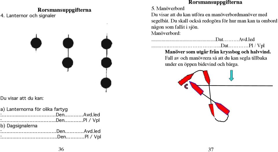 Du skall också redogöra för hur man kan ta ombord någon som fallit i sjön. Manöverbord:...Dat Avd.led.