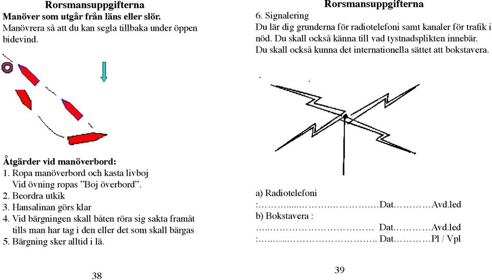 Du skall också kunna det internationella sättet att bokstavera. Åtgärder vid manöverbord: 1. Ropa manöverbord och kasta livboj Vid övning ropas Boj överbord. 2. Beordra utkik 3.