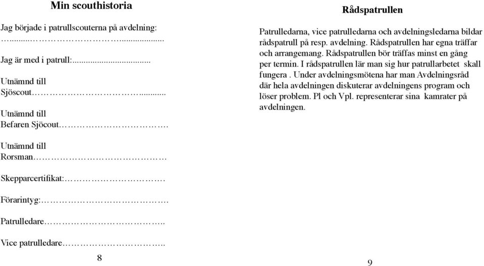 Rådspatrullen bör träffas minst en gång per termin. I rådspatrullen lär man sig hur patrullarbetet skall fungera.