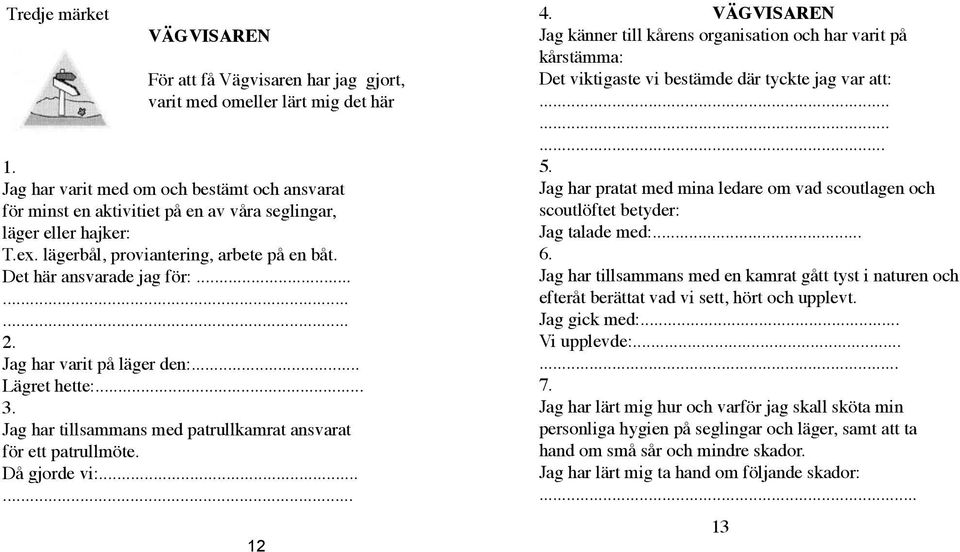 Jag har varit på läger den:... Lägret hette:... 3. Jag har tillsammans med patrullkamrat ansvarat för ett patrullmöte. Då gjorde vi:...... 12 4.