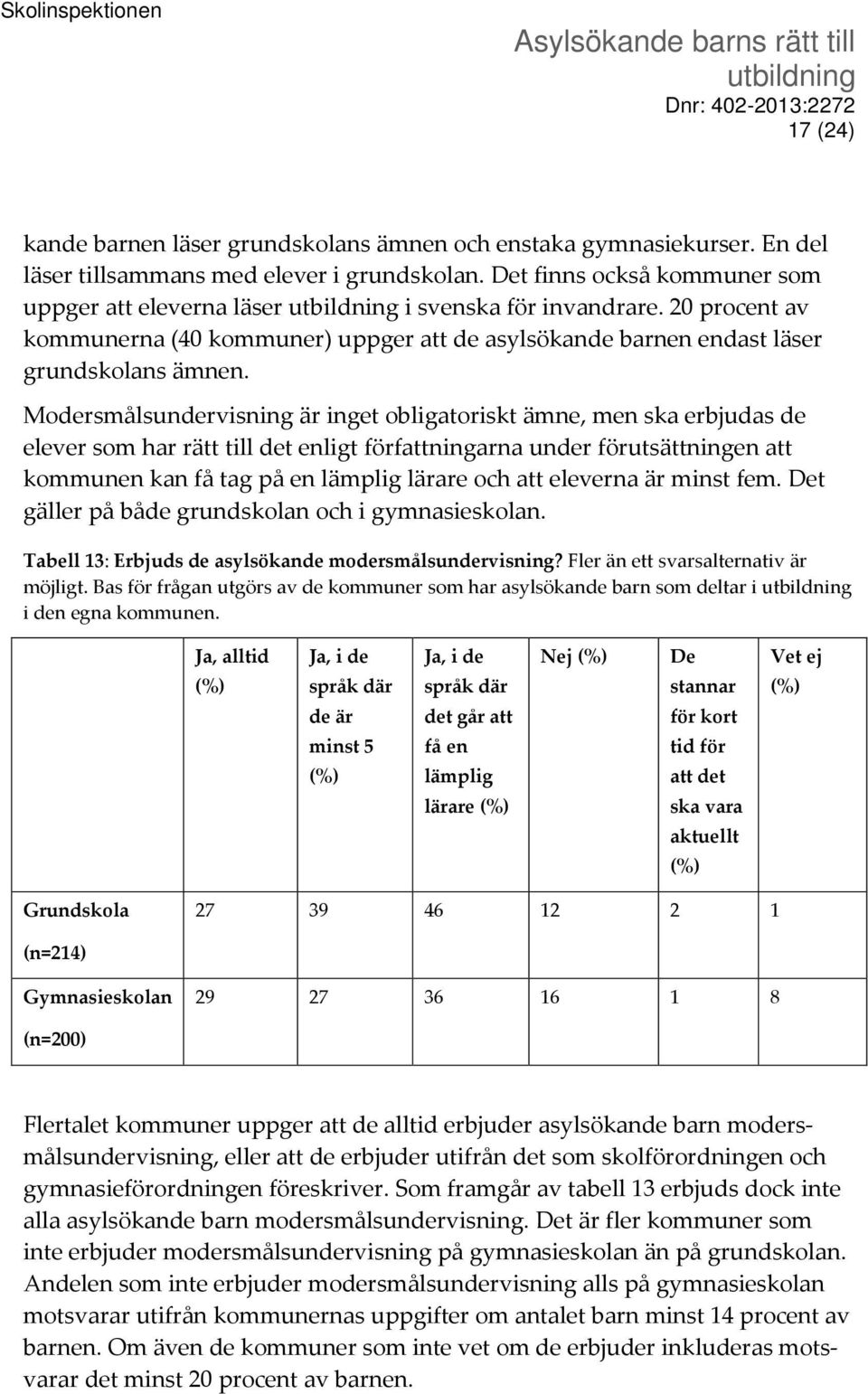 Modersmålsundervisning är inget obligatoriskt ämne, men ska erbjudas de elever som har rätt till det enligt författningarna under förutsättningen att kommunen kan få tag på en lämplig lärare och att