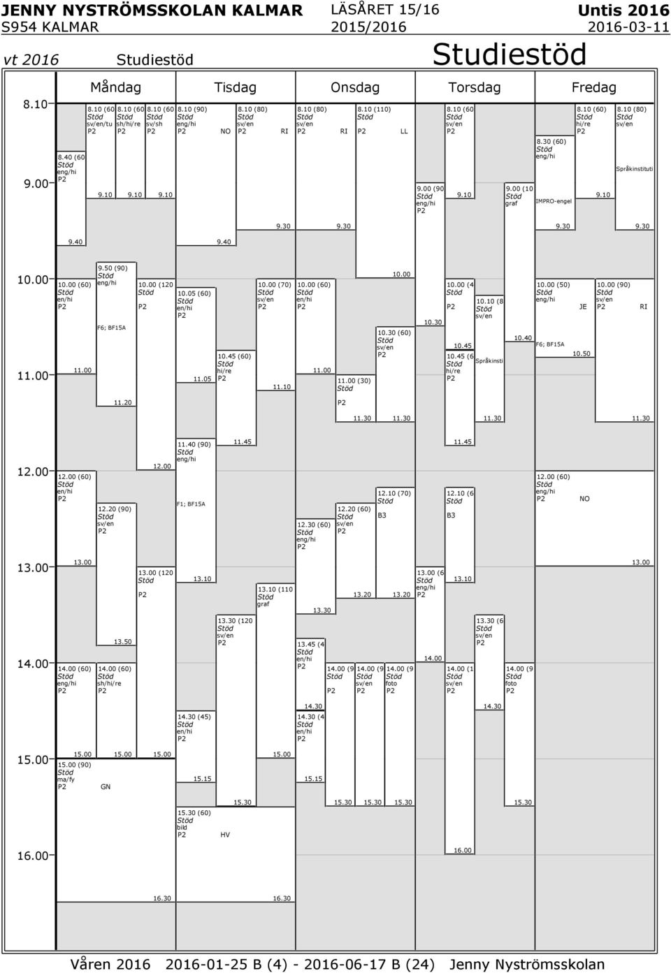 30 (4 0.0 (8 sv/en 0.45 0.45 (6 Språkinsti hi/re (50) eng/hi 0.40 F6; B5A JE 0.50 (90) sv/en RI (60) en/hi 2.20 (90) sv/en (90) eng/hi ; B5A.45 2.30 (60) eng/hi 2.20 (60) sv/en 2.0 (70).45 2.0 (6 (60) eng/hi NO (60) eng/hi (60) sh/hi/re (20 3.