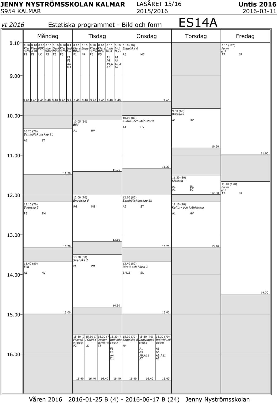 4 0.20 (70) Samhällskunskap b 0.05 (80) Bild V (80) Kultur- och idéhistoria V 9.50 (60) Bildteori V A2 0.50.25 2.0 (70) Svenska 2 (70) Engelska 6 ME (80) Samhällskunskap b A9 (30) IR.