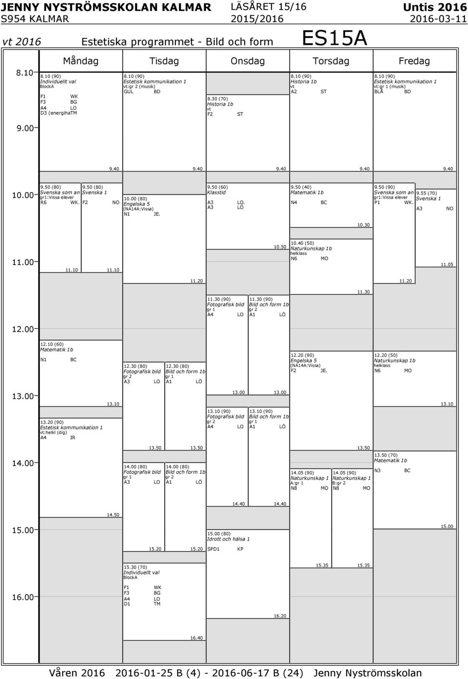 50 (40) Matematik b BC 9.50 (90) Svenska som an 9.55 (70) gr:vissa elever Svenska. A3 NO 0.30 0.50 0.40 (50) Naturkunskap b helklass MO.05 (90) Fotografisk bild gr (90) Bild och form b gr 2 LÖ 2.