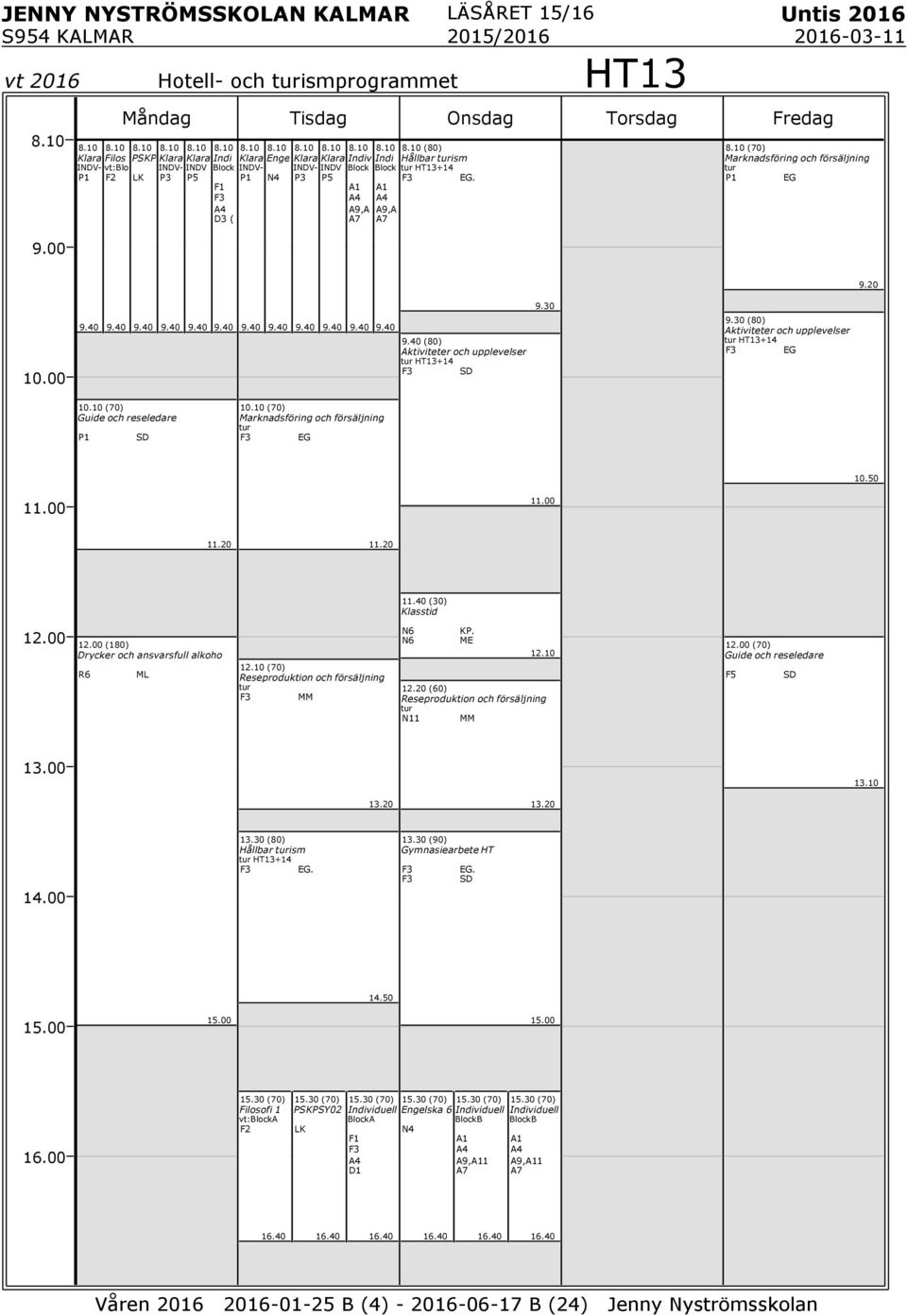 0 (70) Guide och reseledare SD 0.0 (70) Marknadsföring och försäljning tur EG 0.50 (30) (80) Drycker och ansvarsfull alkoho ML 2.0 (70) Reseproduktion och försäljning tur MM KP. ME 2.0 2.