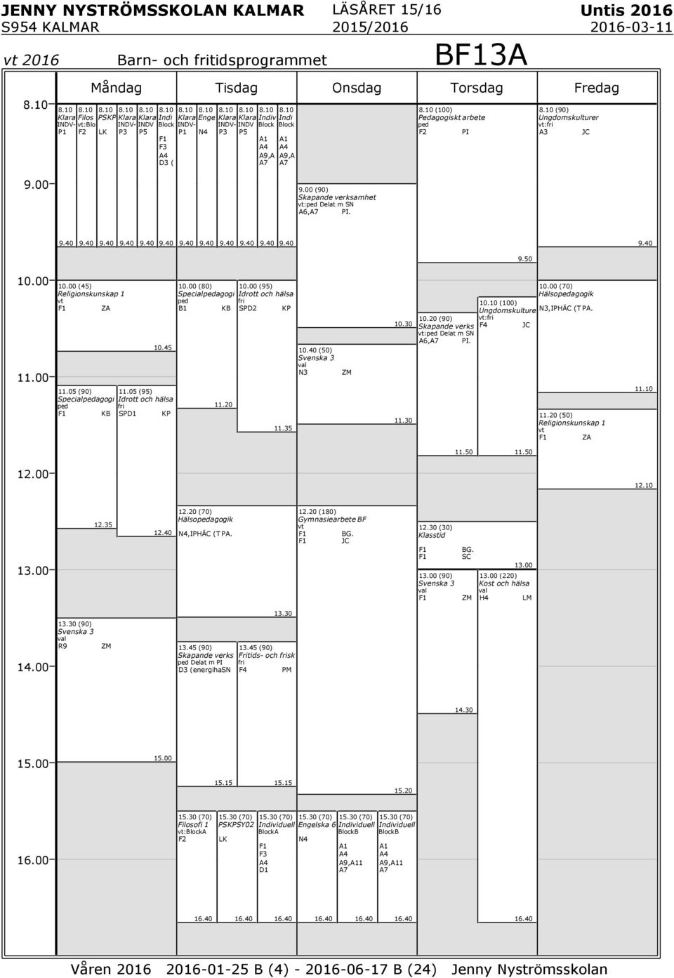 Religionskunskap ZA.05 (90) Specialpedagogi ped KB fri SP 0.45.05 (95) Idrott och hälsa KP (80) Specialpedagogi ped B KB (95) Idrott och hälsa fri SPD2 KP.35 0.40 (50) Svenska 3 val N3 ZM 0.30 0.