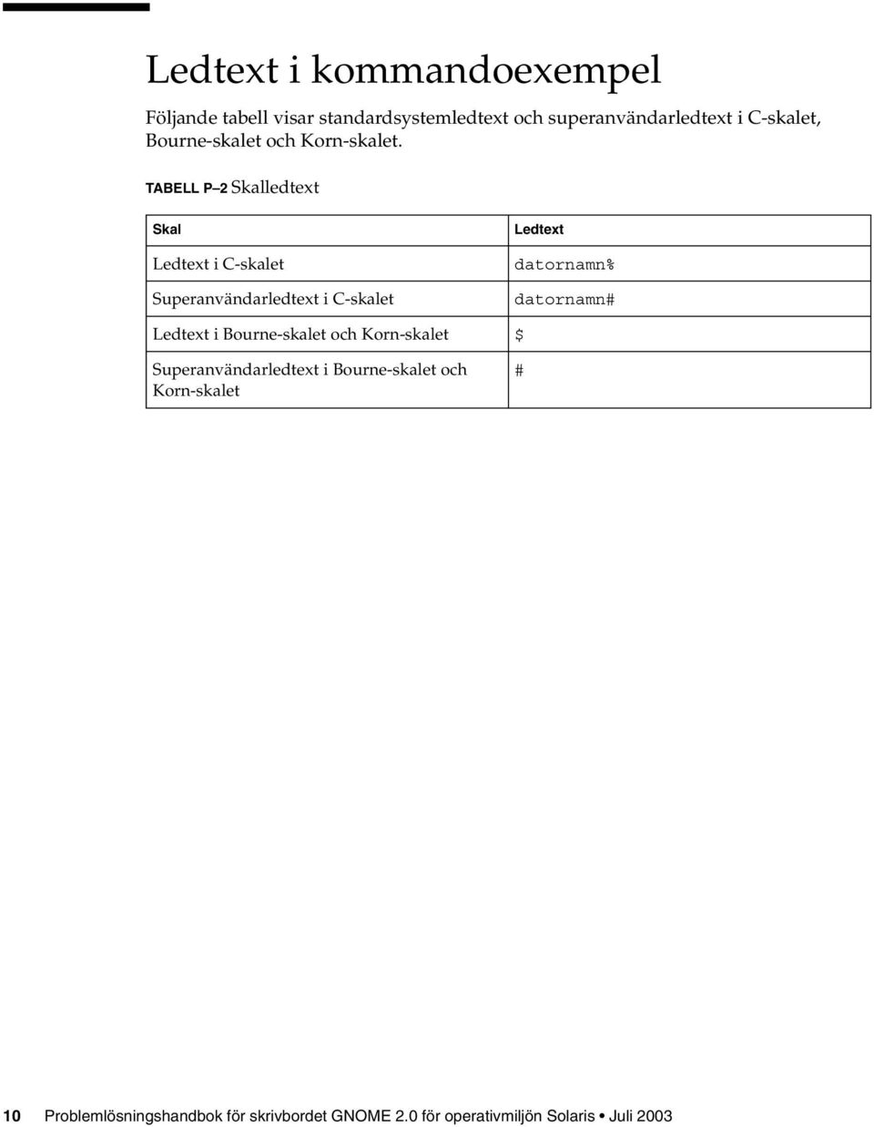 TABELL P 2 Skalledtext Skal Ledtext i C-skalet Superanvändarledtext i C-skalet Ledtext datornamn%