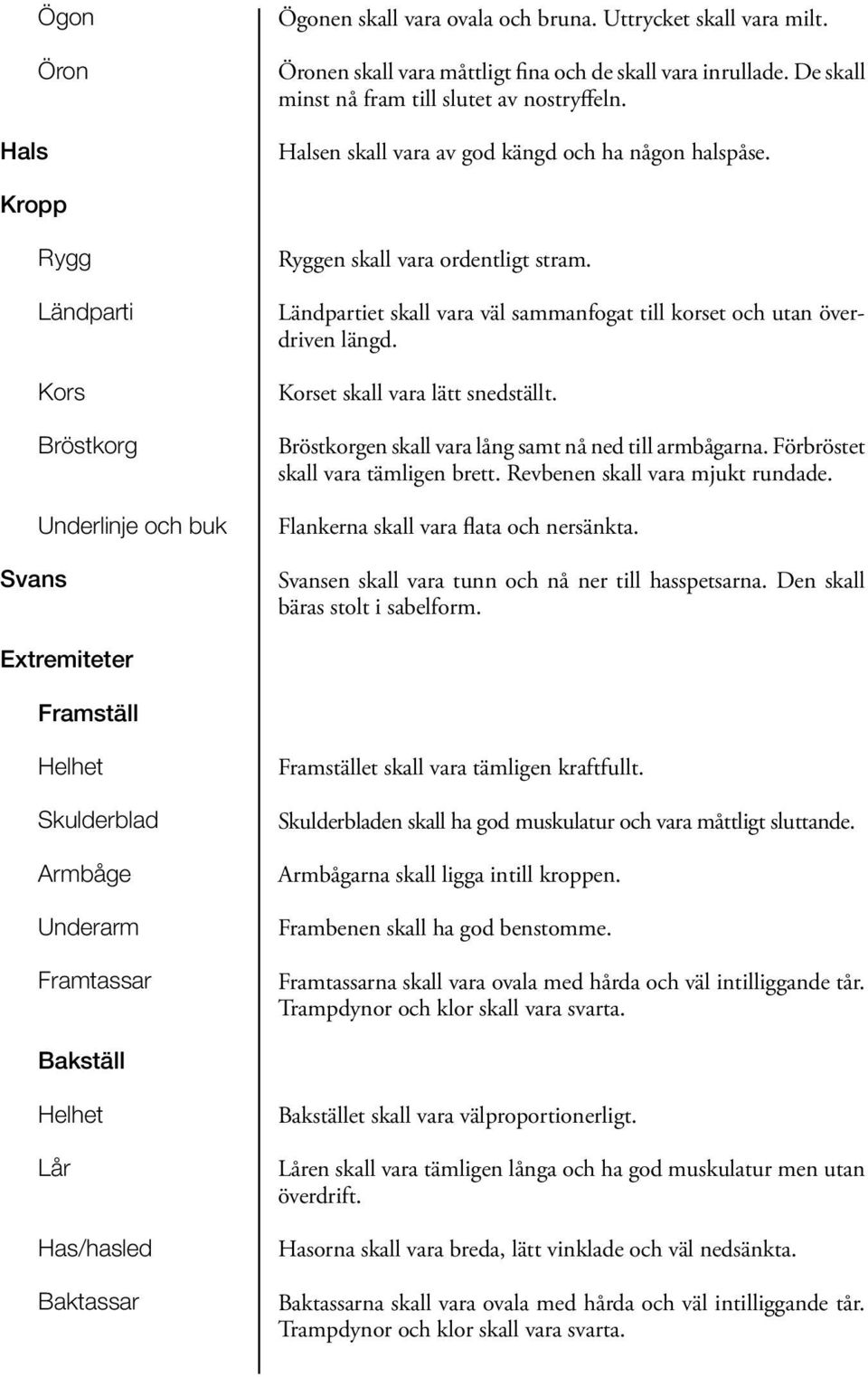 Ländpartiet skall vara väl sammanfogat till korset och utan överdriven längd. Korset skall vara lätt snedställt. Bröstkorgen skall vara lång samt nå ned till armbågarna.