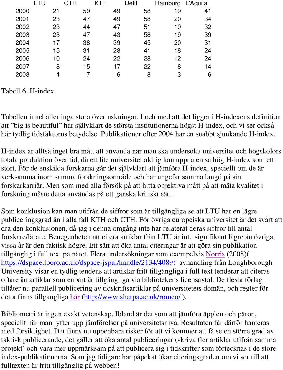 I och med att det ligger i H-indexens definition att big is beautiful har självklart de största institutionerna högst H-index, och vi ser också här tydlig tidsfaktorns betydelse.