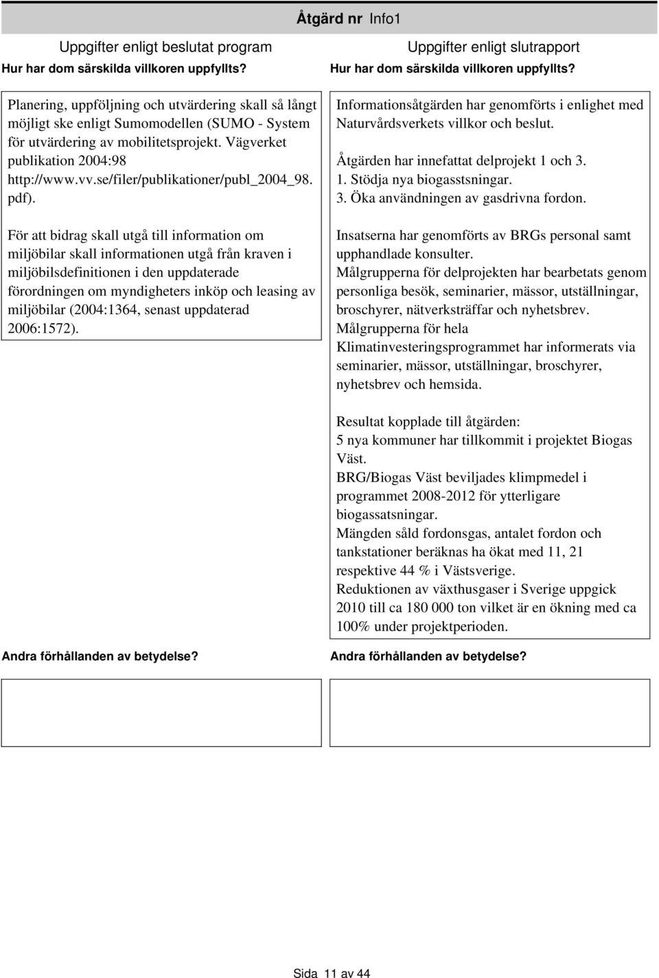 För att bidrag skall utgå till information om miljöbilar skall informationen utgå från kraven i miljöbilsdefinitionen i den uppdaterade förordningen om myndigheters inköp och leasing av miljöbilar