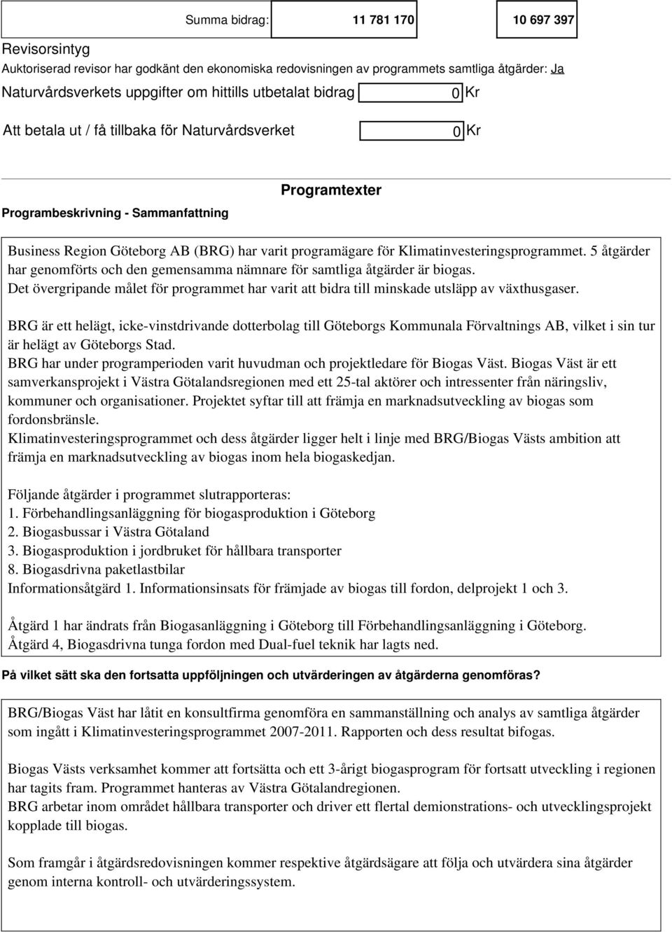 Klimatinvesteringsprogrammet. 5 åtgärder har genomförts och den gemensamma nämnare för samtliga åtgärder är biogas.