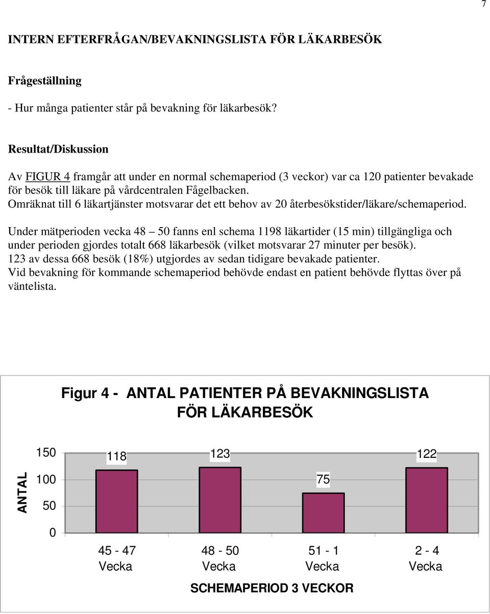 Omräknat till 6 läkartjänster motsvarar det ett behov av 20 återbesökstider/läkare/schemaperiod.