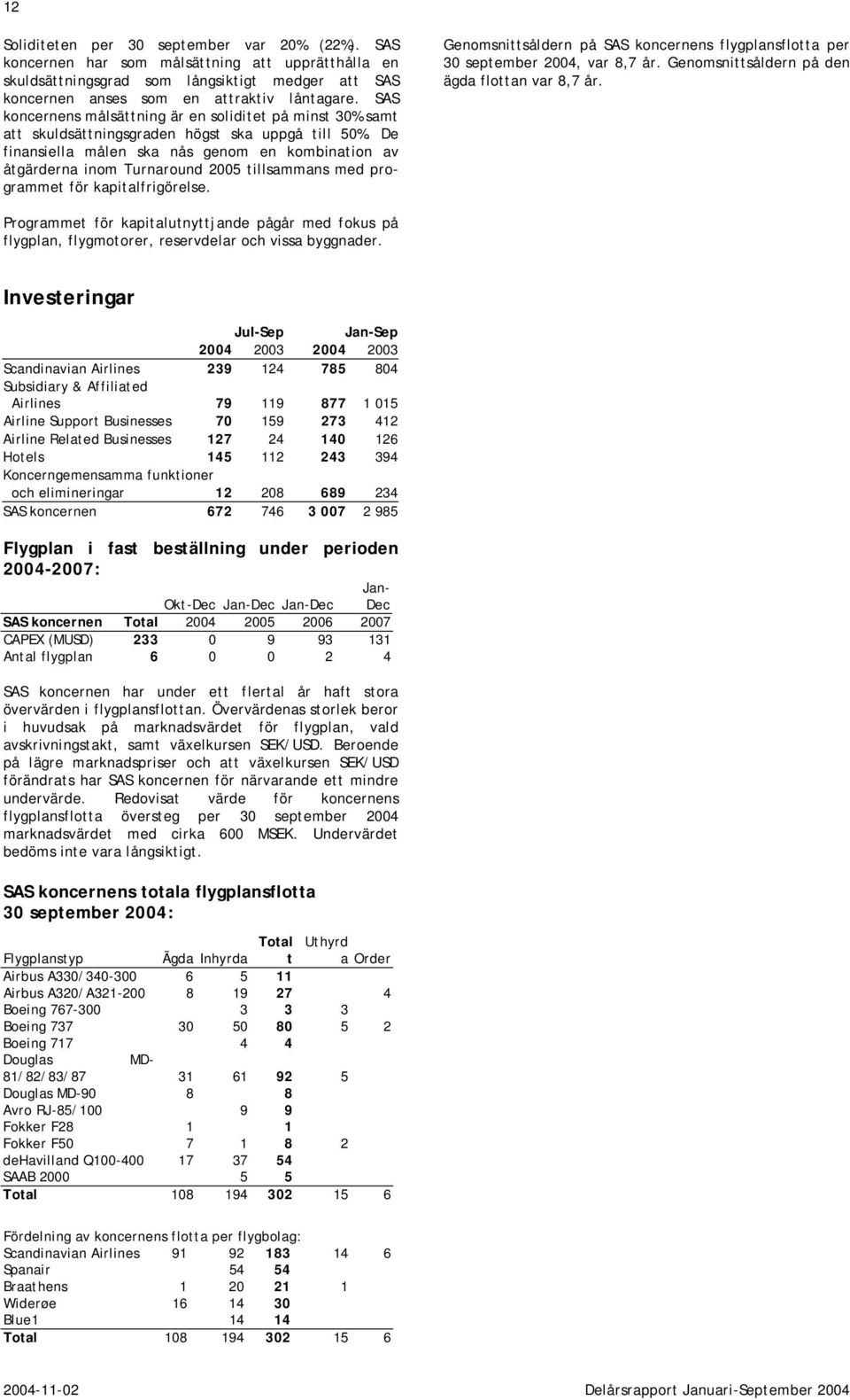 De finansiella målen ska nås genom en kombination av åtgärderna inom Turnaround 2005 tillsammans med programmet för kapitalfrigörelse.