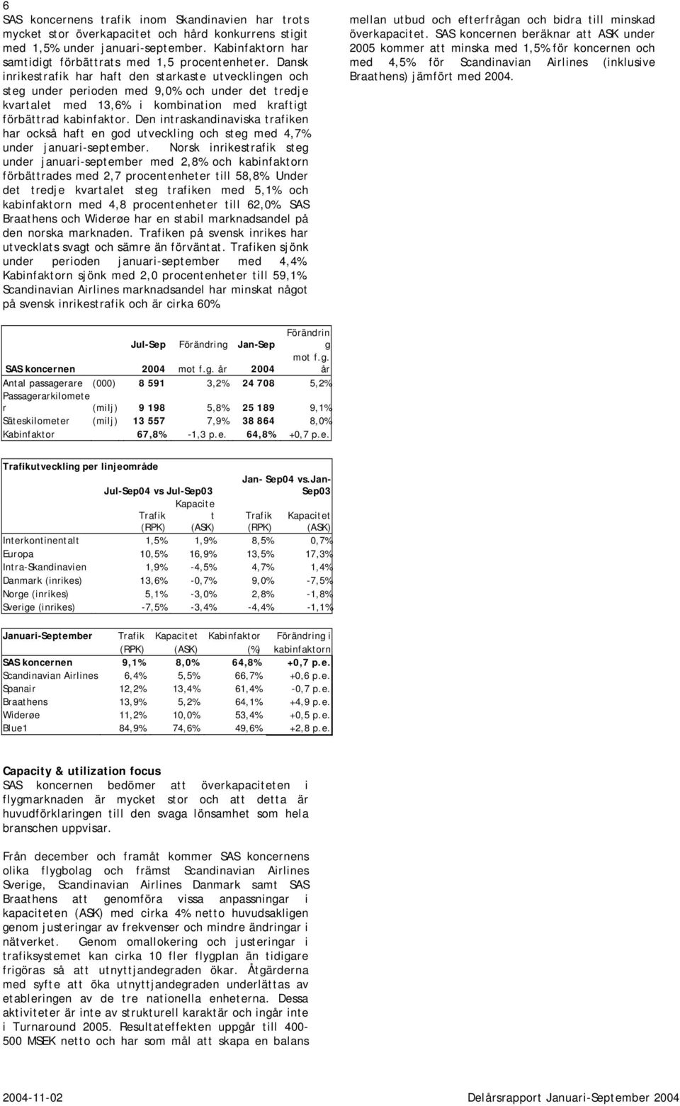 Dansk inrikestrafik har haft den starkaste utvecklingen och steg under perioden med 9,0% och under det tredje kvartalet med 13,6% i kombination med kraftigt förbättrad kabinfaktor.