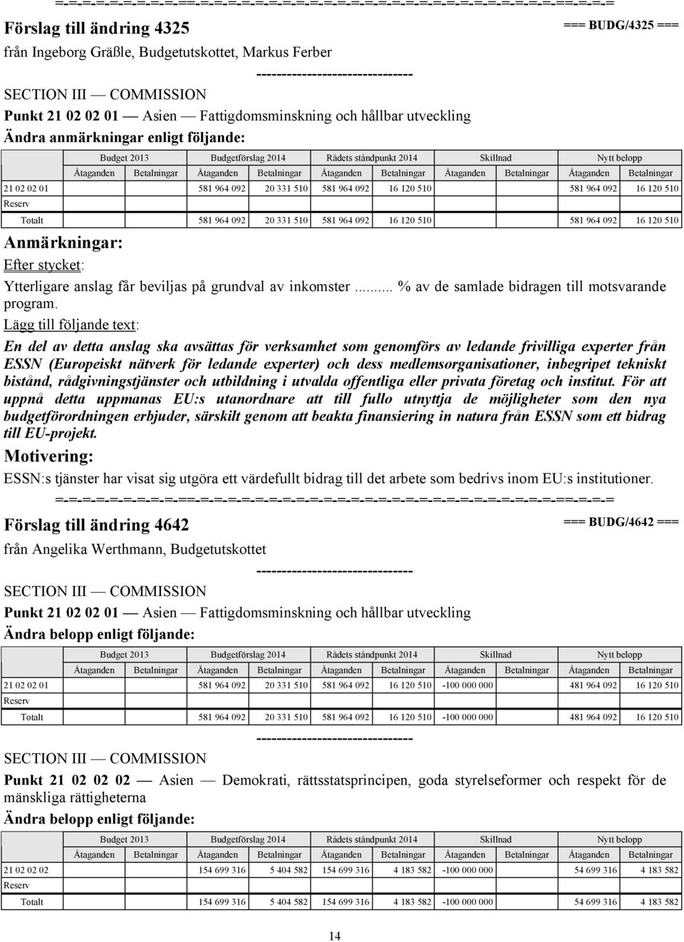 beviljas på grundval av inkomster... % av de samlade bidragen till motsvarande program.