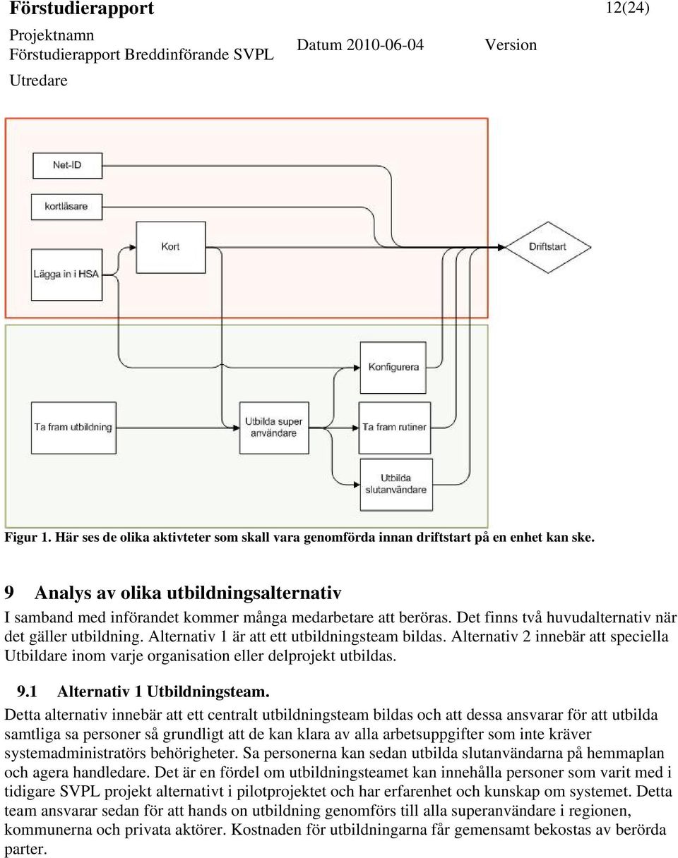 Alternativ 1 är att ett utbildningsteam bildas. Alternativ 2 innebär att speciella Utbildare inom varje organisation eller delprojekt utbildas. 9.1 Alternativ 1 Utbildningsteam.