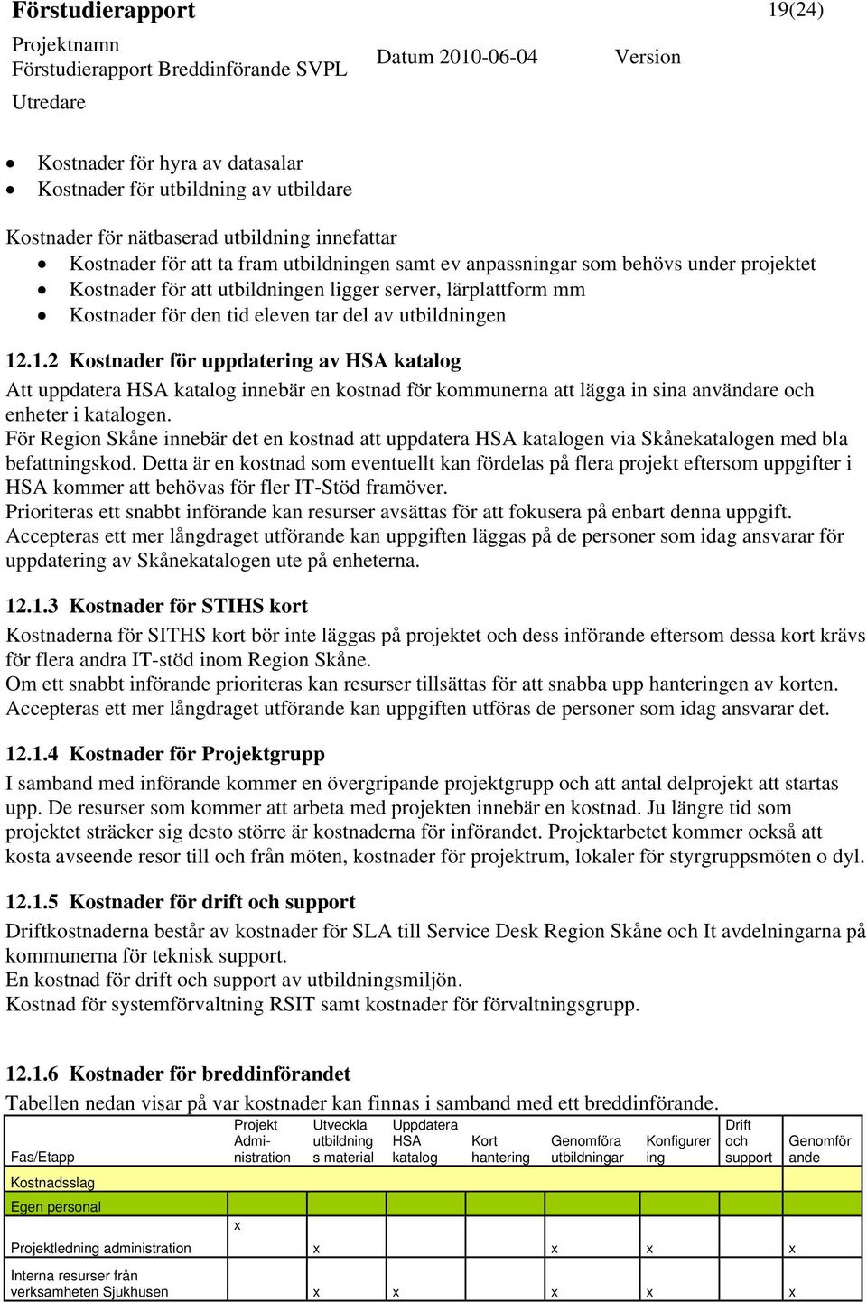 .1.2 Kostnader för uppdatering av HSA katalog Att uppdatera HSA katalog innebär en kostnad för kommunerna att lägga in sina användare och enheter i katalogen.