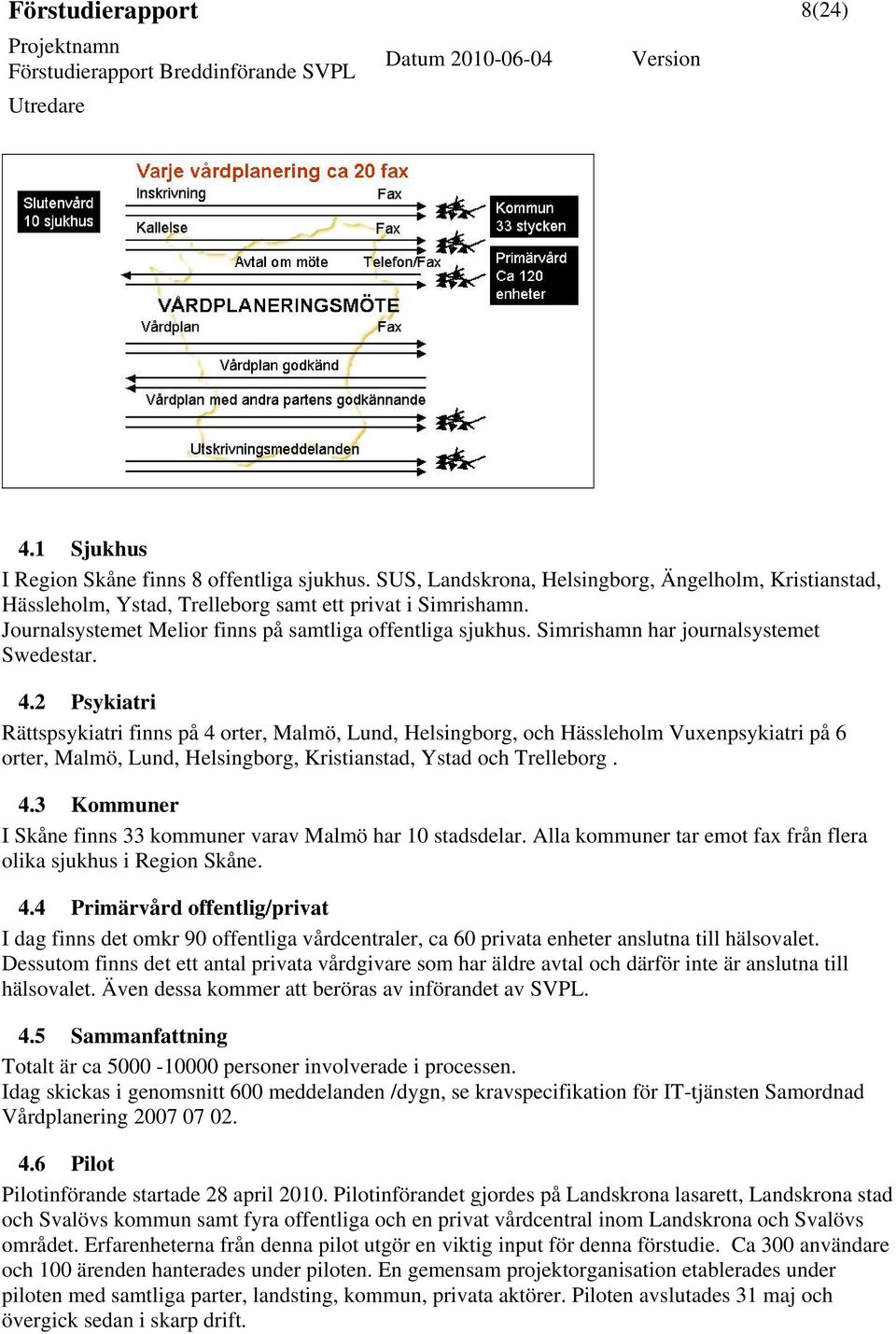 2 Psykiatri Rättspsykiatri finns på 4 orter, Malmö, Lund, Helsingborg, och Hässleholm Vuenpsykiatri på 6 orter, Malmö, Lund, Helsingborg, Kristianstad, Ystad och Trelleborg. 4.3 Kommuner I Skåne finns 33 kommuner varav Malmö har 10 stadsdelar.