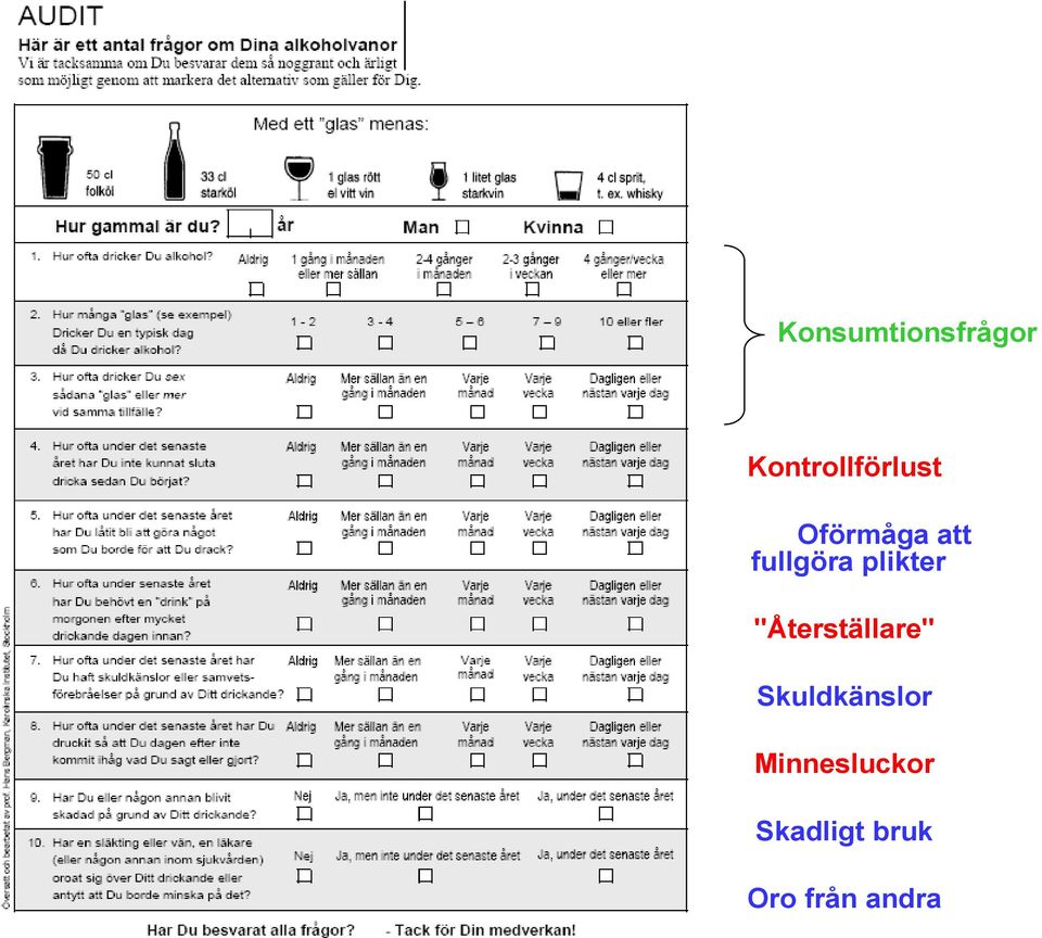 "Återställare" Skuldkänslor