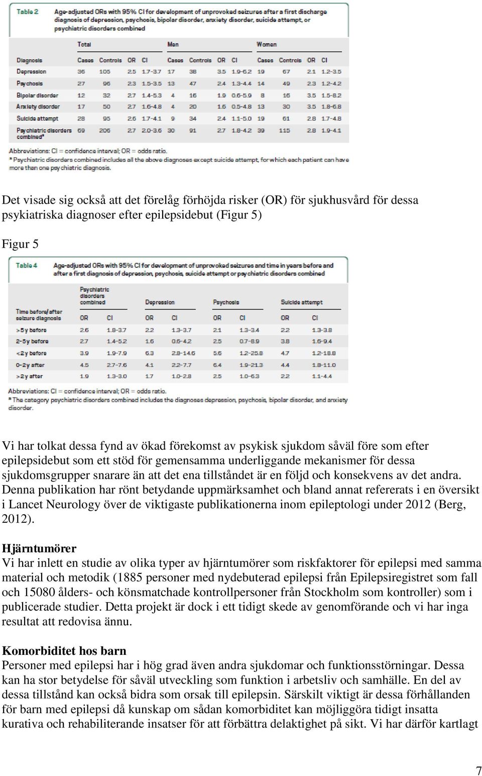 Denna publikation har rönt betydande uppmärksamhet och bland annat refererats i en översikt i Lancet Neurology över de viktigaste publikationerna inom epileptologi under 2012 (Berg, 2012).