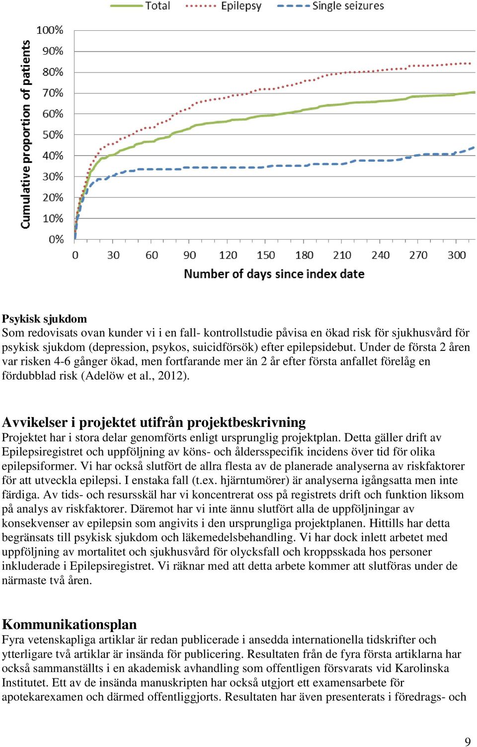 Avvikelser i projektet utifrån projektbeskrivning Projektet har i stora delar genomförts enligt ursprunglig projektplan.