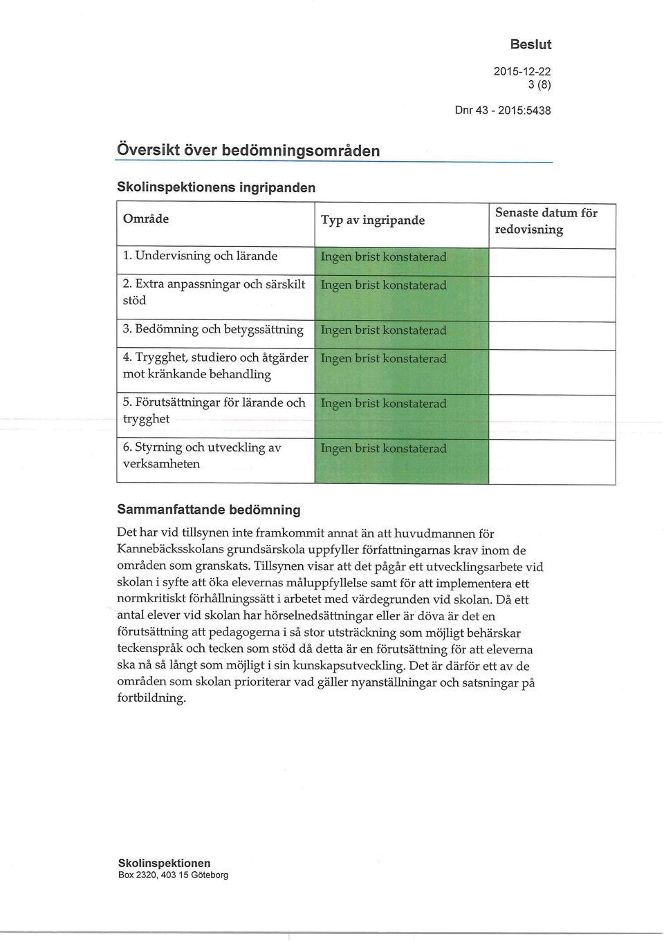 Förutsättningar för lärande och trygghet 6.