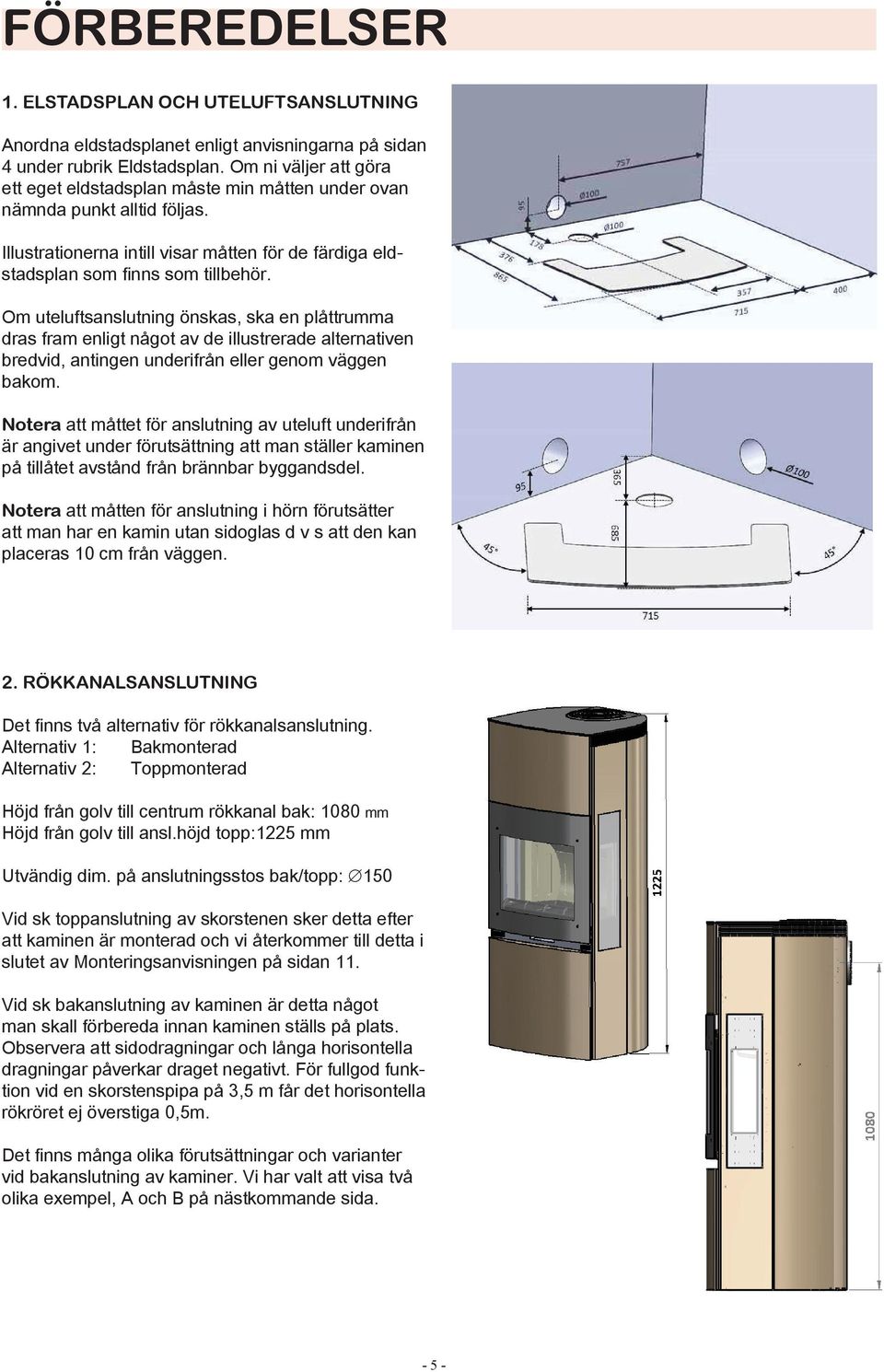 Om uteluftsanslutning önskas, ska en plåttrumma dras fram enligt något av de illustrerade alternativen bredvid, antingen underifrån eller genom väggen bakom.