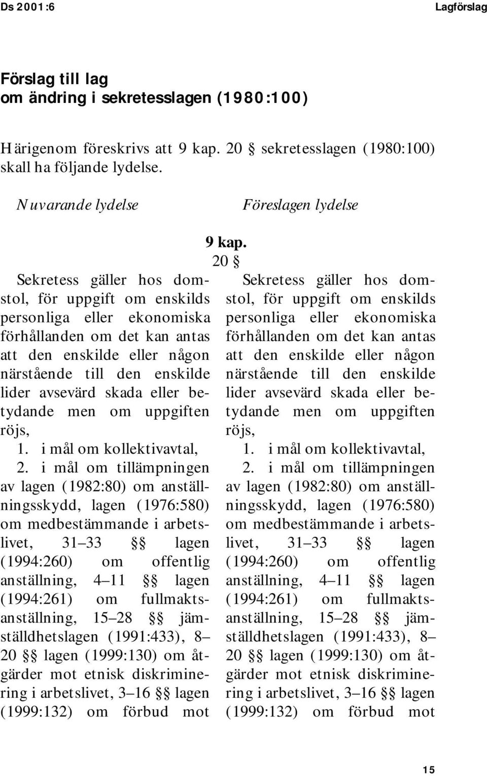 enskilde lider avsevärd skada eller betydande men om uppgiften röjs, 1. i mål om kollektivavtal, 2.