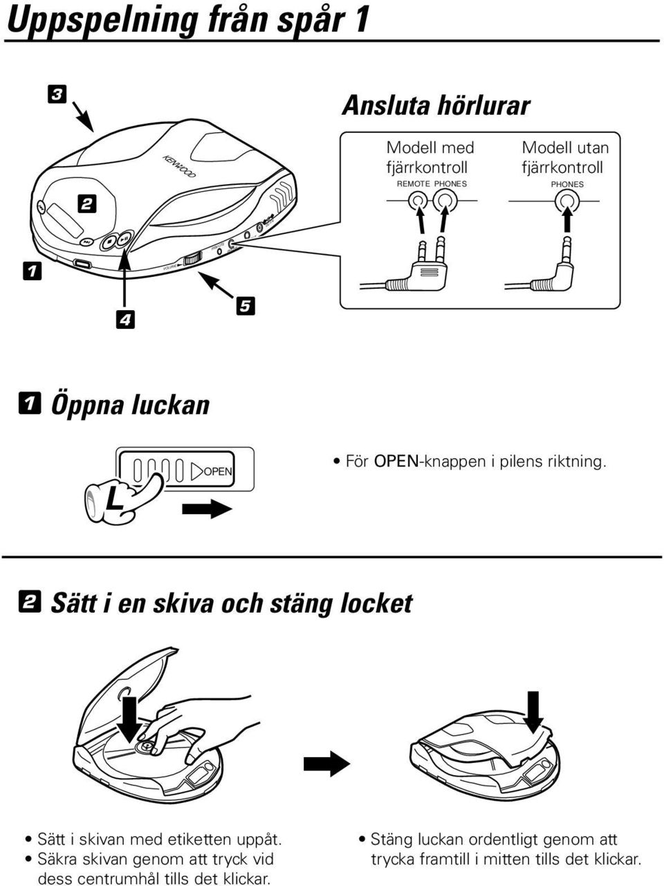 riktning. 2 Sätt i en skiva och stäng locket Sätt i skivan med etiketten uppåt.