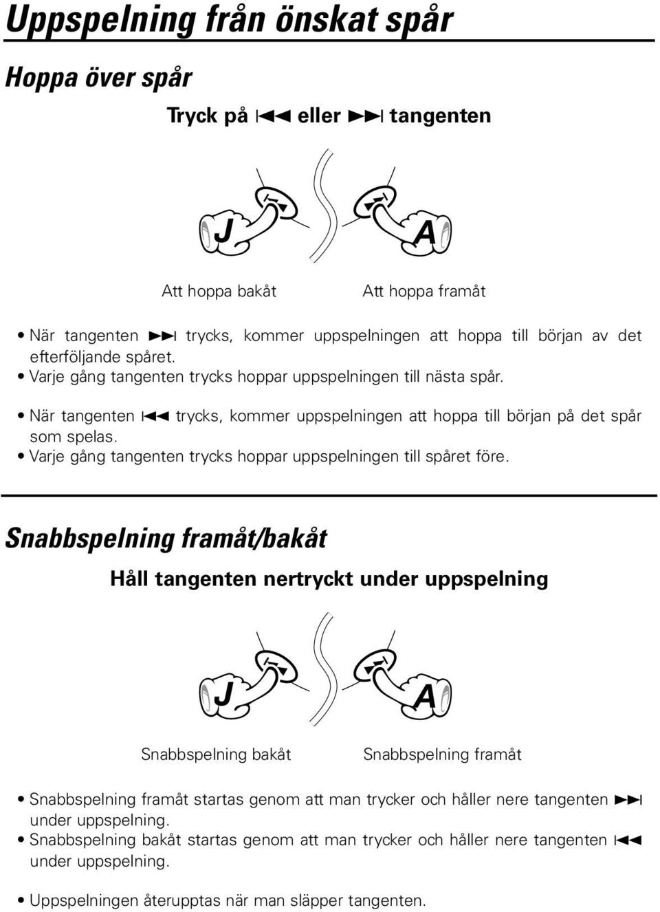 Varje gång tangenten trycks hoppar uppspelningen till spåret före.