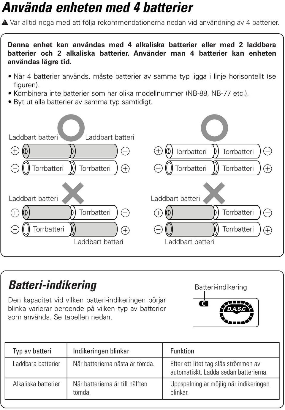 När 4 batterier används, måste batterier av samma typ ligga i linje horisontellt (se figuren). Kombinera inte batterier som har olika modellnummer (NB88, NB77 etc.). Byt ut alla batterier av samma typ samtidigt.