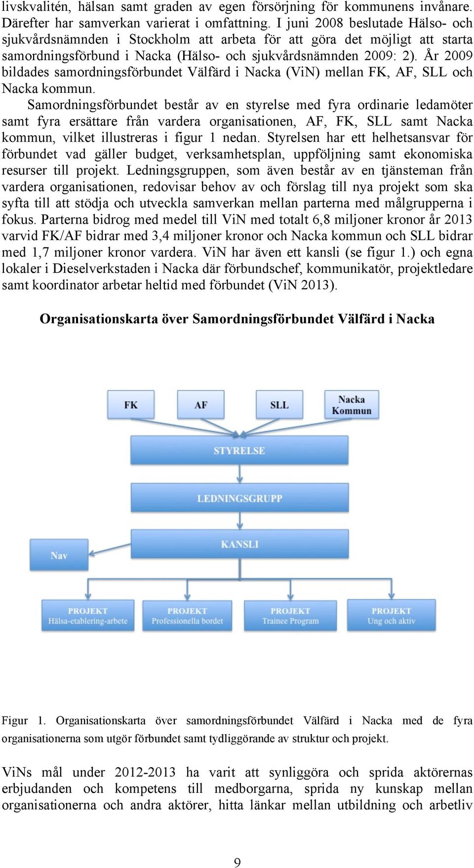 År 2009 bildades samordningsförbundet Välfärd i Nacka (ViN) mellan FK, AF, SLL och Nacka kommun.
