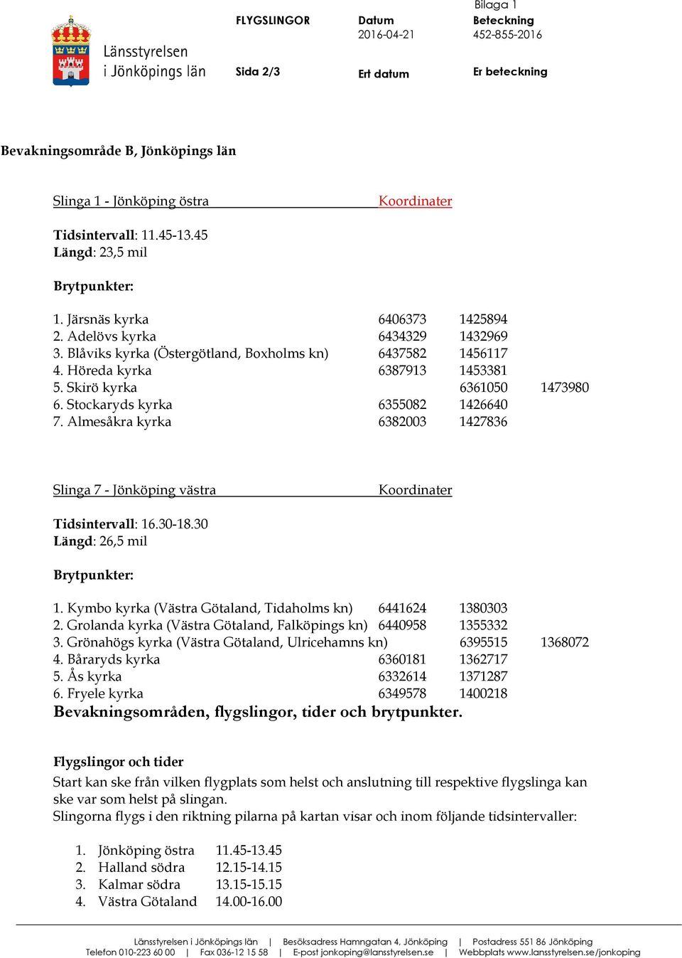 Stockaryds kyrka 6355082 1426640 7. Almesåkra kyrka 6382003 1427836 Slinga 7 - Jönköping västra Koordinater Tidsintervall: 16.30-18.30 Längd: 26,5 mil Brytpunkter: 1.