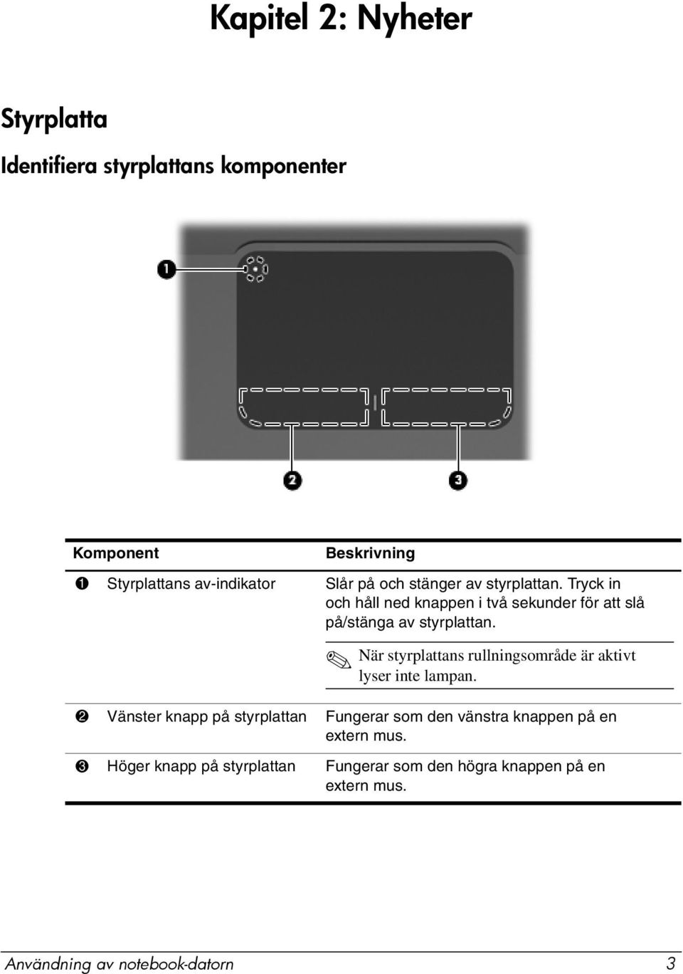 När styrplattans rullningsområde är aktivt lyser inte lampan.