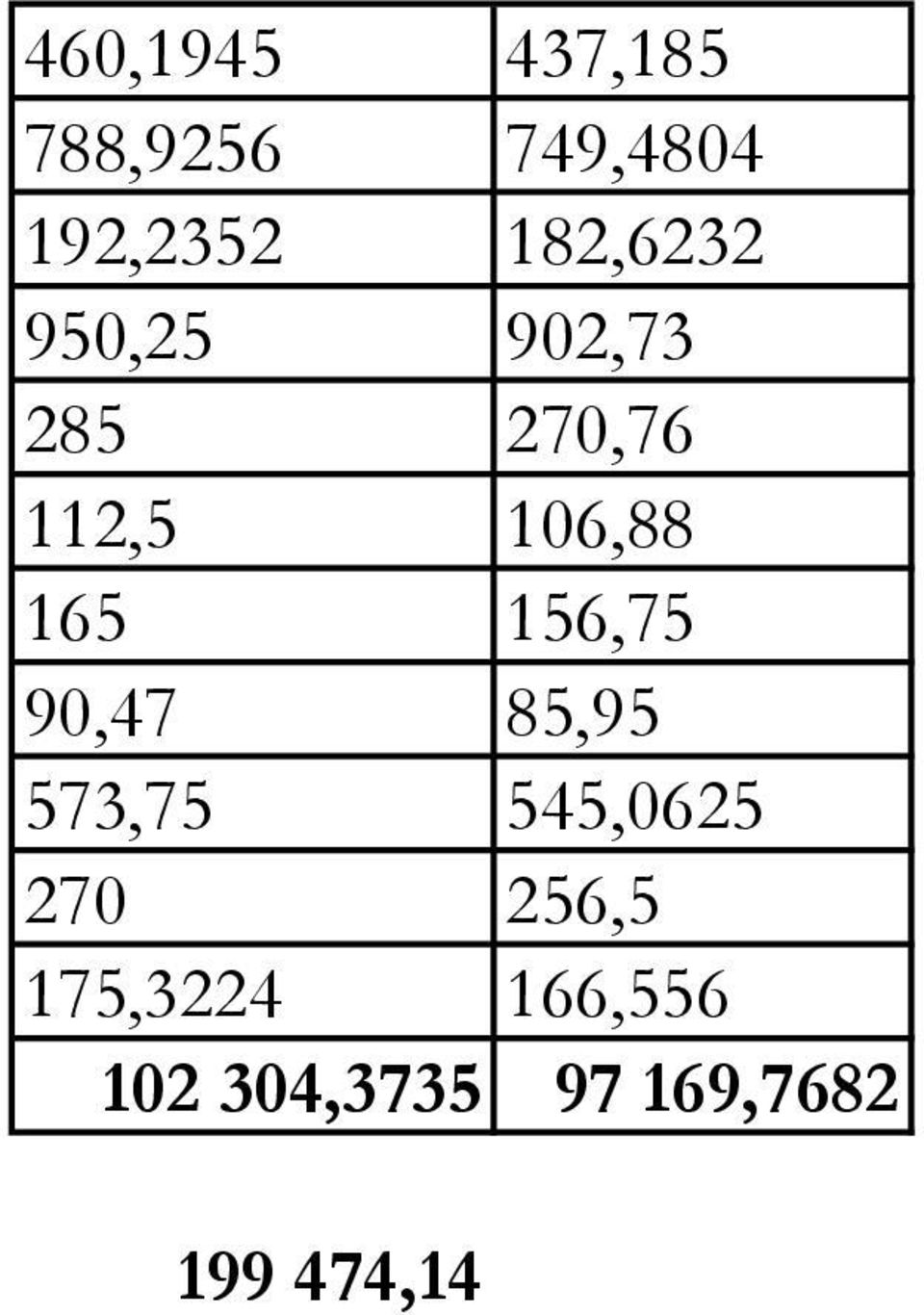 165 156,75 90,47 85,95 573,75 545,0625 270