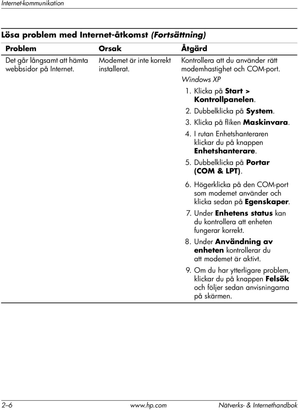 I rutan Enhetshanteraren klickar du på knappen Enhetshanterare. 5. Dubbelklicka på Portar (COM & LPT). 6. Högerklicka på den COM-port som modemet använder och klicka sedan på Egenskaper. 7.