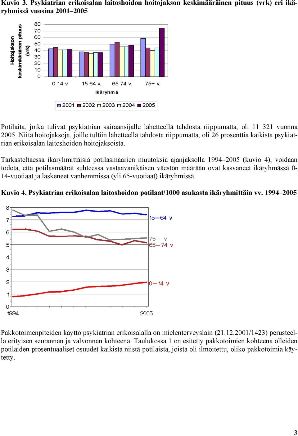 Niitä hoitojaksoja, joille tultiin lähetteellä tahdosta riippumatta, oli 26 prosenttia kaikista psykiatrian erikoisalan laitoshoidon hoitojaksoista.