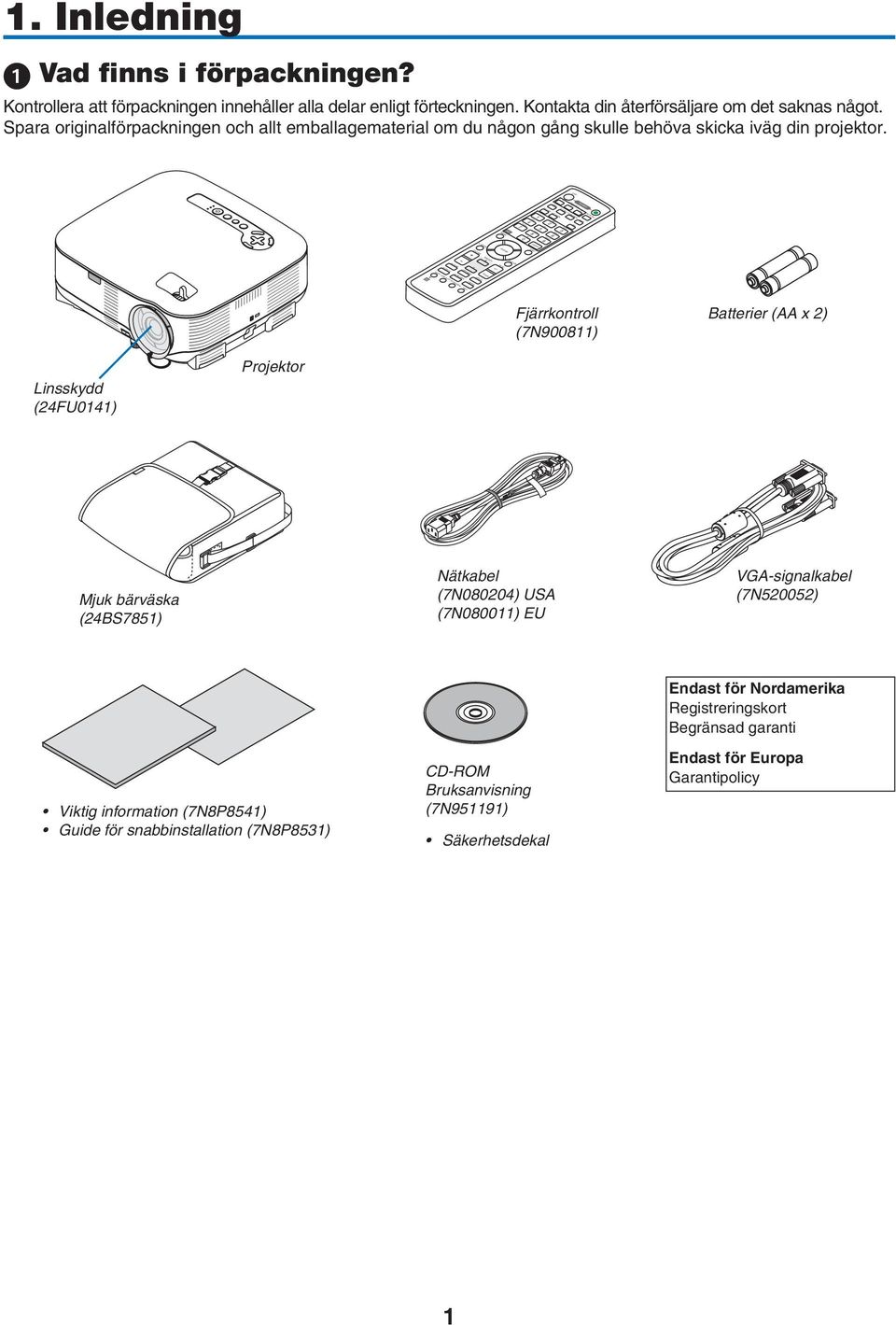 Spara originalförpackningen och allt emballagematerial om du någon gång skulle behöva skicka iväg din projektor.