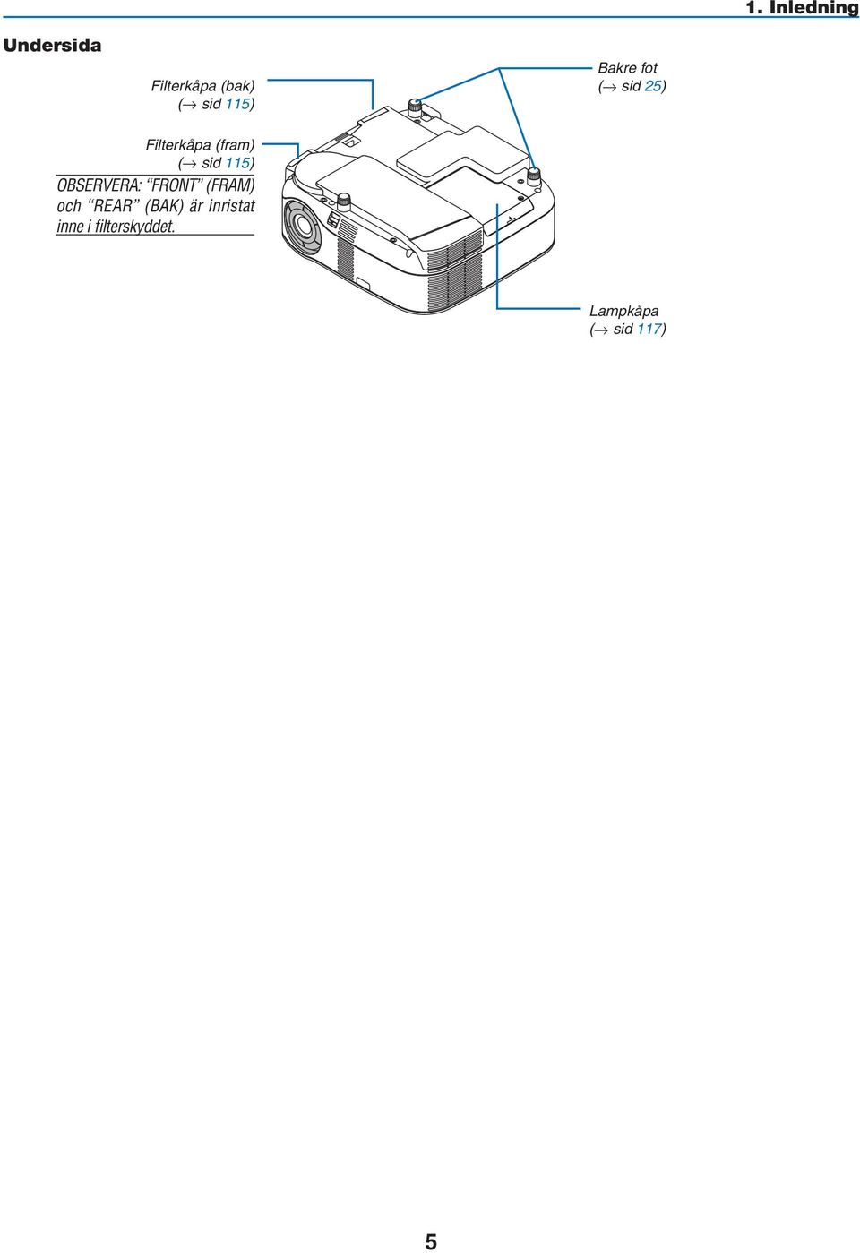 115) OBSERVERA: FRONT (FRAM) och REAR (BAK) är